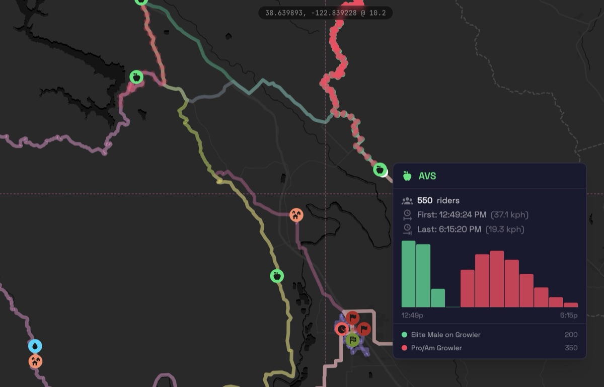 Multiple POI types on a map with rider volume data